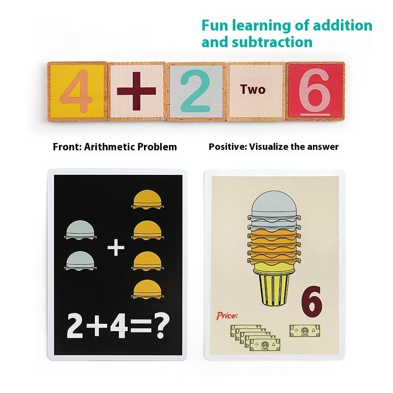Early Education Educational Intelligence Mathematics Cognition Enlightenment Ice Cream Suit